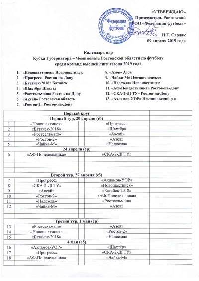 Календарь Кубка Губернатора – Чемпионата Ростовской области по футболу среди команд высшей лиги сезона 2019 года